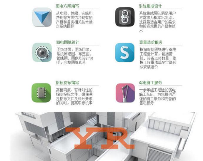 電氣回路規則