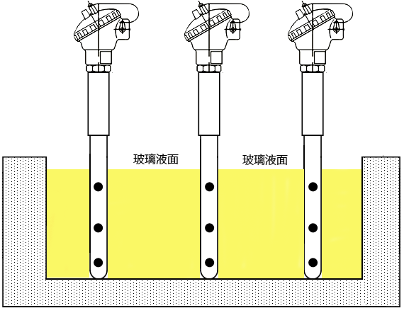 供料道測(cè)溫?zé)犭娕及惭b