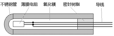 薄膜熱電阻元件結構示意圖 薄膜熱電阻元件結構示意圖