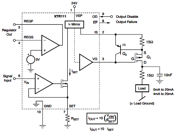 XTR111內部結構框圖 XTR111內部結構框圖
