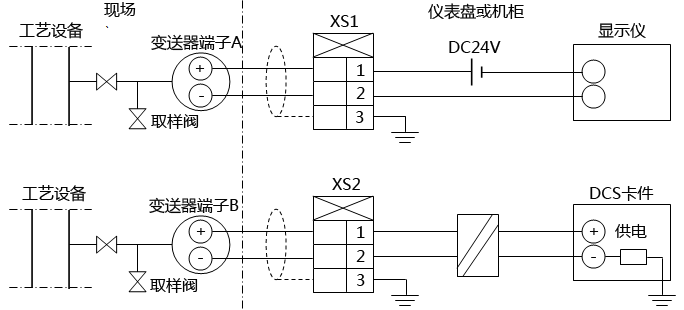 壓力變送器測(cè)量回路圖 壓力變送器測(cè)量回路圖