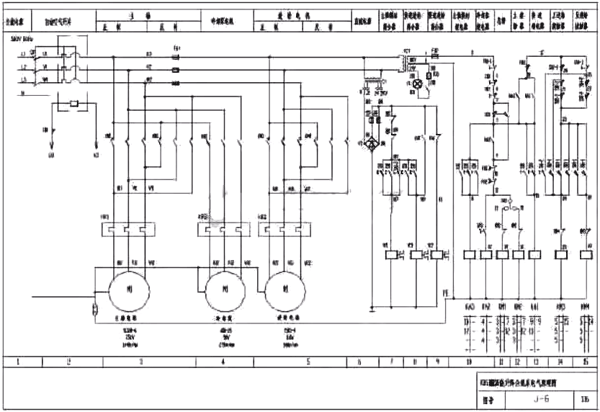 在原理圖的上方將圖分成若干圖區(qū)，并標明該區(qū)電路的用途與作用