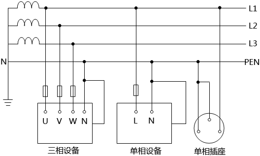 TN-C系統接線圖 TN-C系統接線圖
