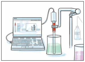 pH傳感器插入緩沖劑 pH傳感器插入緩沖劑
