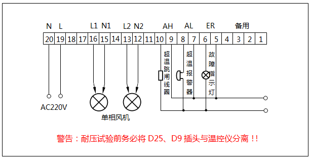 (220V供電/2組單相風(fēng)機(jī))干式變壓器溫控器接線圖 (220V供電/2組單相風(fēng)機(jī))干式變壓器溫控器接線圖