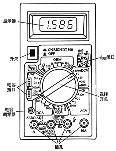 DT890數(shù)字式萬(wàn)用表面板圖