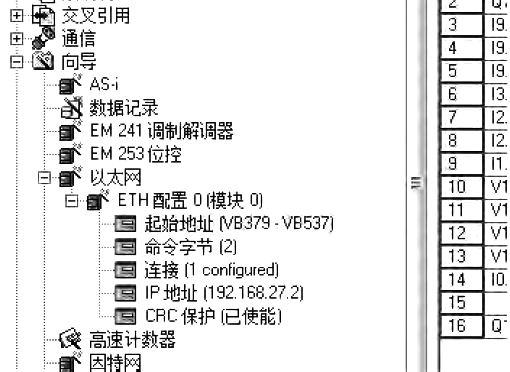 以太網(wǎng)通訊組態(tài)結(jié)構(gòu)