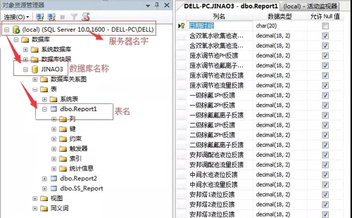 在SQL數據庫建立一張表