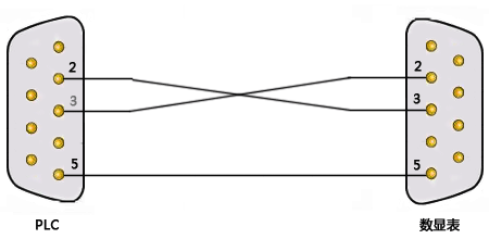 數(shù)顯表與PLC串口通信接線 數(shù)顯表與PLC串口通信接線