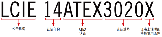 ATEX標志 ATEX標志