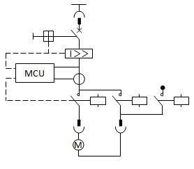 電動機(jī)主電路的配置方案9