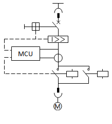 電動機(jī)主電路的配置方案7