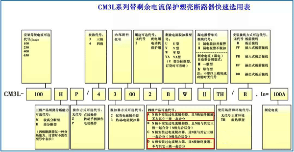 四極產(chǎn)品可選代號(hào)A、D(N極始終接通)