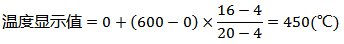 某輸入信號(hào)對(duì)應(yīng)的顯示值的計(jì)算