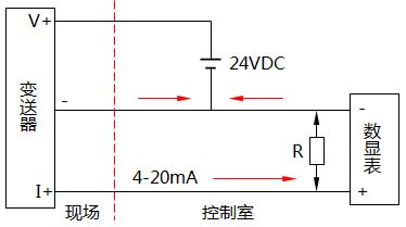 三線制變送器接線示意圖 三線制變送器接線示意圖