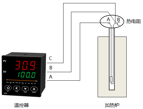 熱電阻三線制測溫系統(tǒng)回路示意圖 熱電阻三線制測溫系統(tǒng)回路示意圖