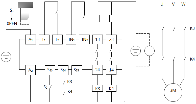 安全繼電器應用示意圖 安全繼電器應用示意圖