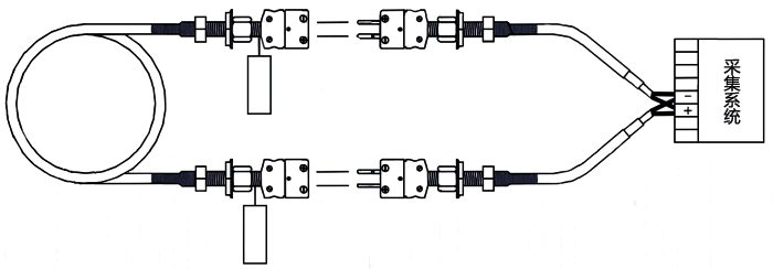 熱點(diǎn)探測器安裝示意圖 熱點(diǎn)探測器安裝示意圖