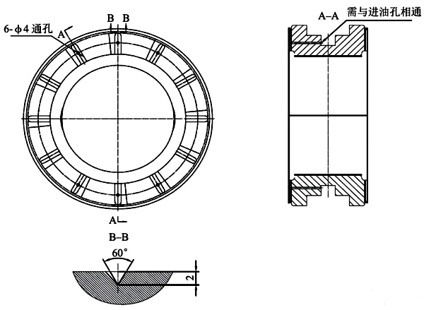 推力軸承結構優化 推力軸承結構優化