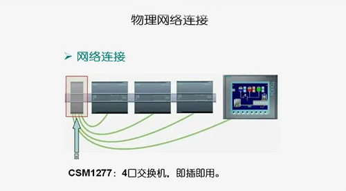 當通信設備數量為兩個以上時實現的是網絡連接，需要使用以太網交換機來實現
