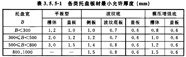 普通梯式橋架板材最小允許厚度標準