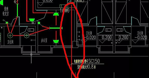 電纜進入建筑物時的預留長度 電纜進入建筑物時的預留長度