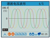 電能質(zhì)量分析儀諧波電壓波形