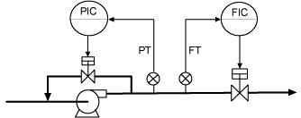多個回路之間耦合強的過程 多個回路之間耦合強的過程