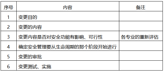 變更管理內(nèi)容 變更管理內(nèi)容