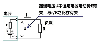 變壓器與負(fù)載示意圖 變壓器與負(fù)載示意圖