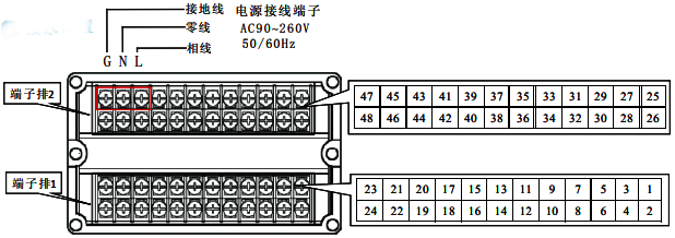 SWP-ASR300端子編號(hào)及說明