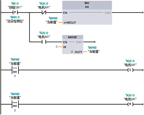 使用遞增指令INC實現(xiàn)一鍵啟停